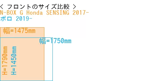 #N-BOX G Honda SENSING 2017- + ポロ 2019-